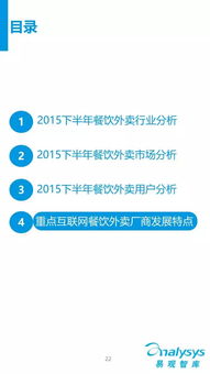 中国互联网餐饮外卖市场专题研究报告